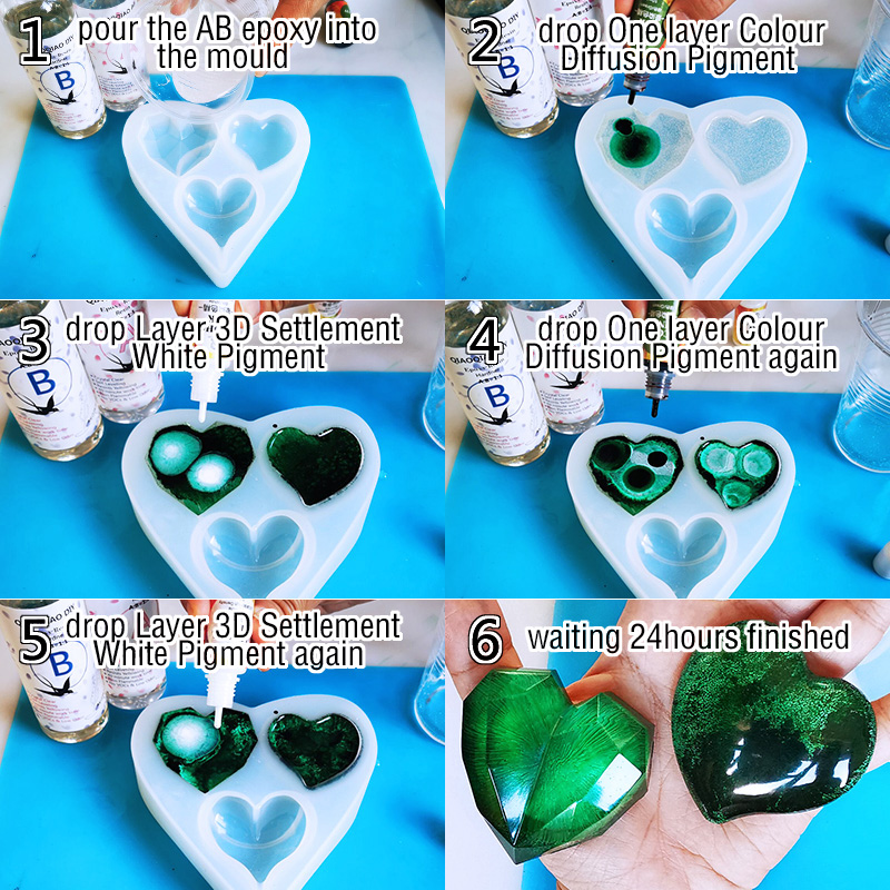 1 Set Art Inkt Alcohol Epoxyha - Resin Pigment Alcohol Ink recensie en prijs