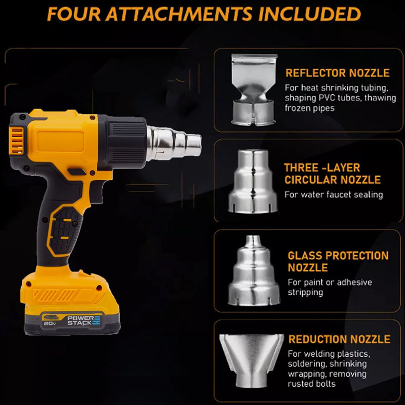 Draadloze heteluchtpistool voo - Resin Art Heat Gun recensie en prijs
