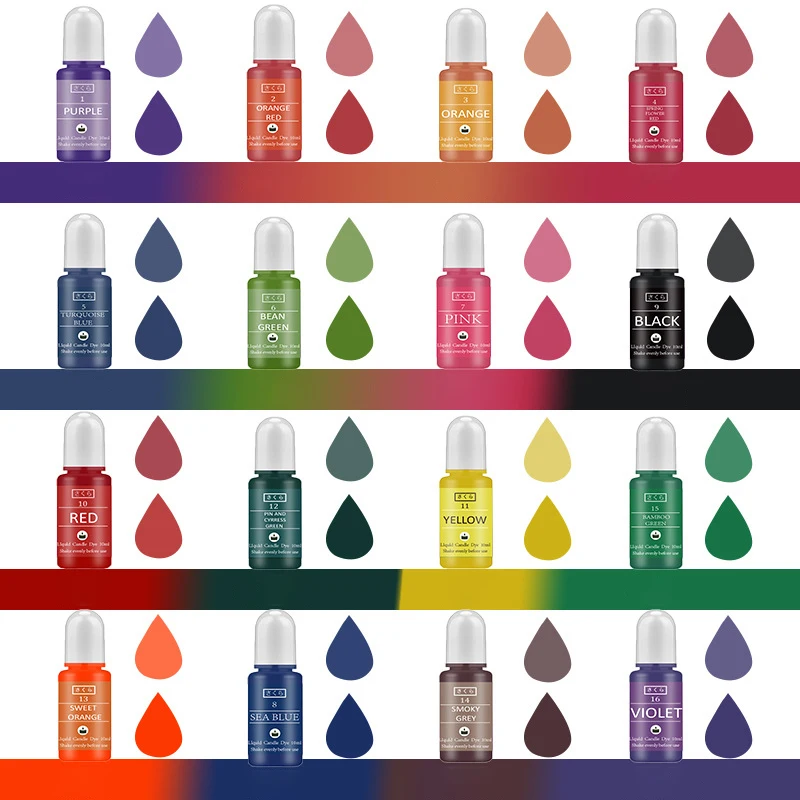 DIY Epoxyhars Pigment Kit Kaar - Resin Art Acrylic recensie en prijs