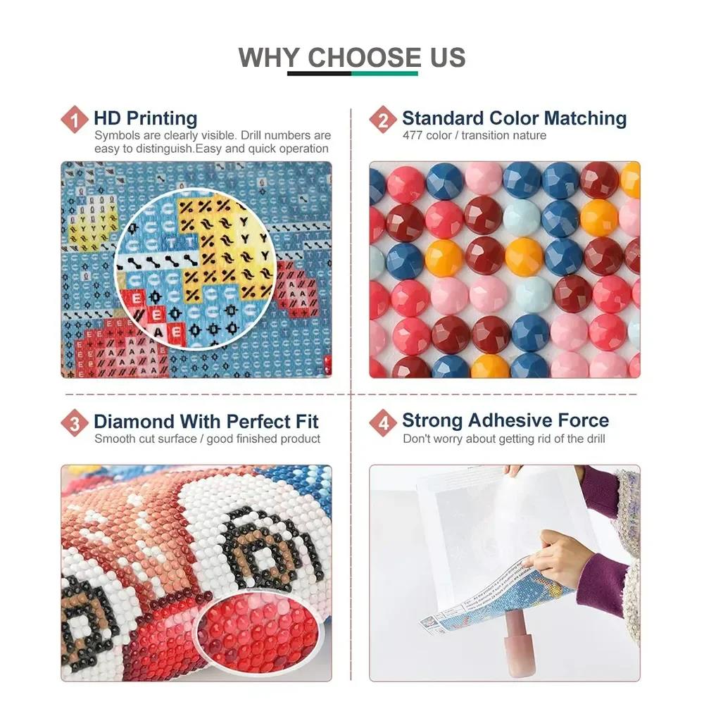 Frameloze, 5d DIY Diamond Art  - Resin Art Work recensie en prijs